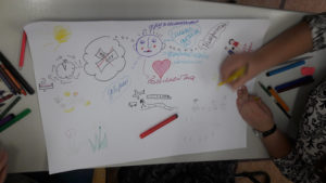 Bildprojekt von Katinka und Daniela Cherson